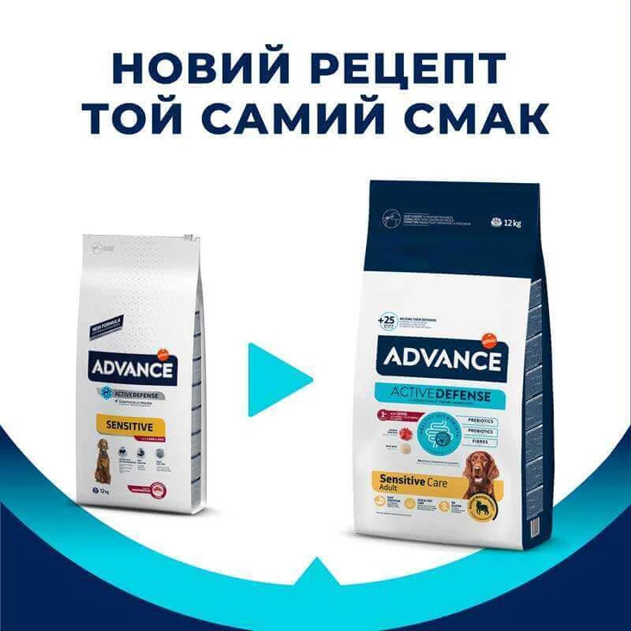 Advance (Эдванс) Dog Sensitive Lamb - Корм ​​с ягненком для взрослых собак с чувствительным пищеварением, 12 кг: цены и характеристики
