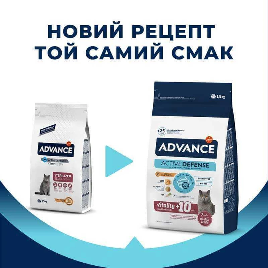 Advance Cat Vitality Senior Sterilized - Сухий корм з куркою для стерилізованих кішок і кастрованих котів старше 10 років, 1.5 кг: ціни та характеристики