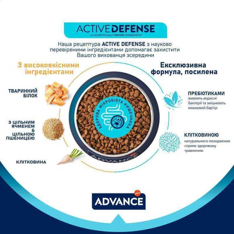 Advance Cat Vitality Senior Sterilized - Сухий корм з куркою для стерилізованих кішок і кастрованих котів старше 10 років, 1.5 кг: ціни та характеристики
