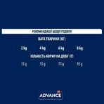 Advance Cat Vitality Senior Sterilized - Сухий корм з куркою для стерилізованих кішок і кастрованих котів старше 10 років, 1.5 кг: ціни та характеристики