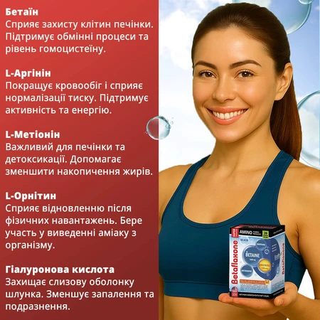 Амінокислотний комплекс Бетафлаксон, 12 мл, №10: ціни та характеристики