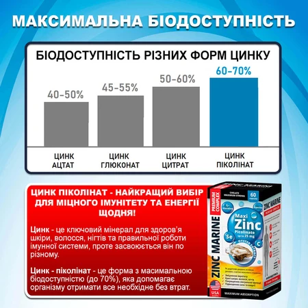 Цинк морський Преміум комплекс, 700 мг, №60: ціни та характеристики