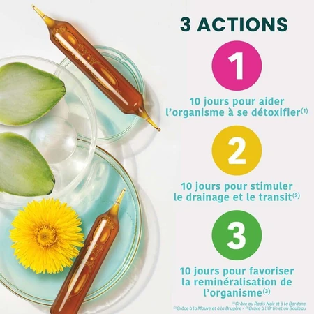 Santarome Bio Detox Programme 30 ампул: цены и характеристики