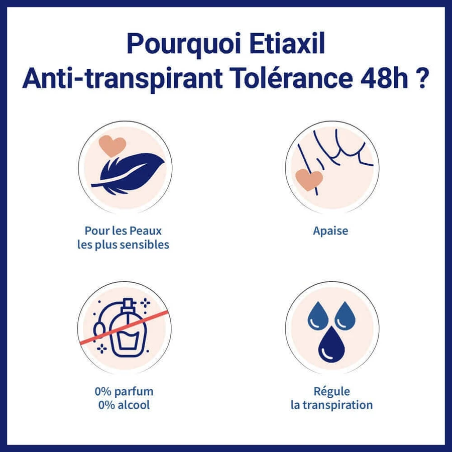 Дезодорант-антиперспірант рулонний Etiaxil 48H Tolerance Sensitive Skin 50мл: ціни та характеристики