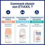 Дезодорант-антиперспірант рулонний Etiaxil 48H Tolerance Sensitive Skin 50мл: ціни та характеристики