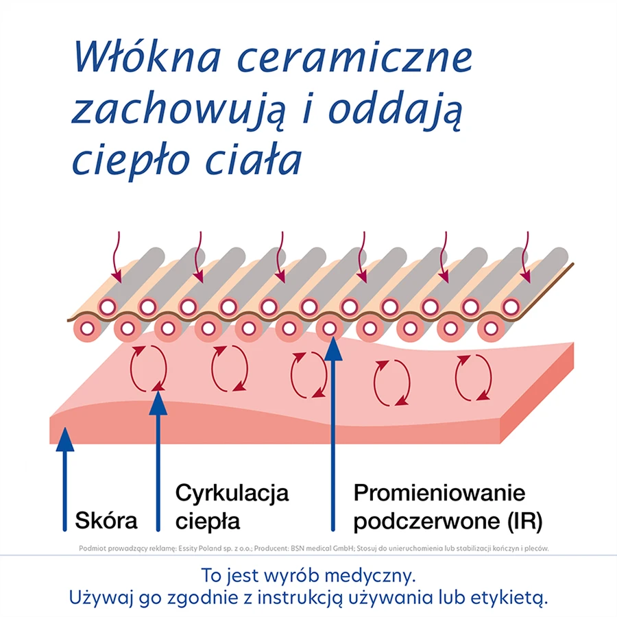 Actimove Arthritis Care, бандаж на голеностоп для людей с артритом, бежевый, размер M: цены и характеристики