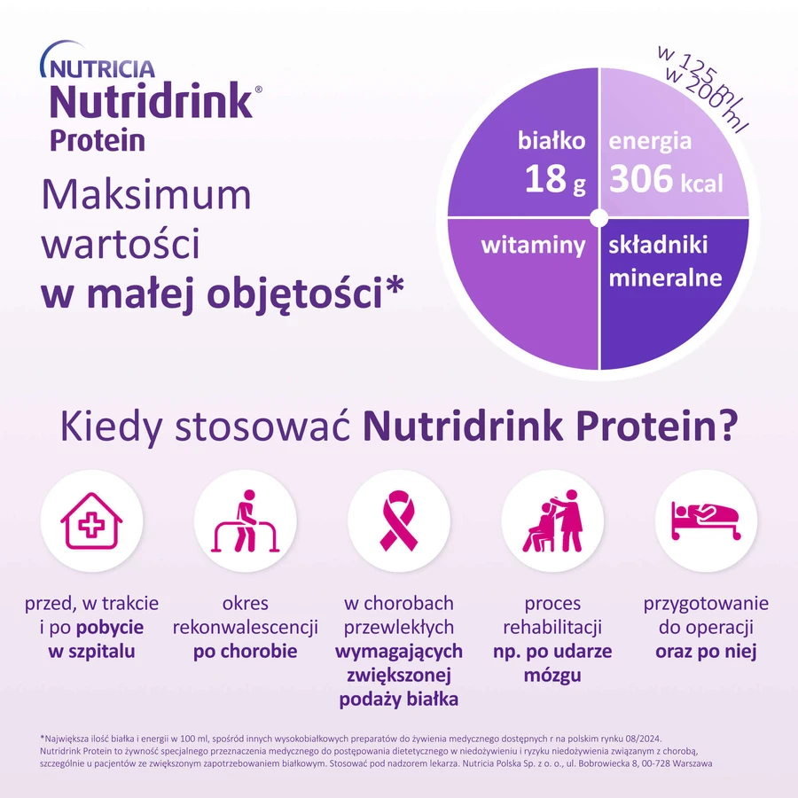Набір протеїнів Nutridrink Protein, поживний препарат, нейтральний смак, 8 х 125 мл + буклет з рецептами безкоштовно: ціни та характеристики