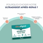 Vitavea Santé Ефрідіжест після їжі 24 шипучі таблетки: ціни та характеристики