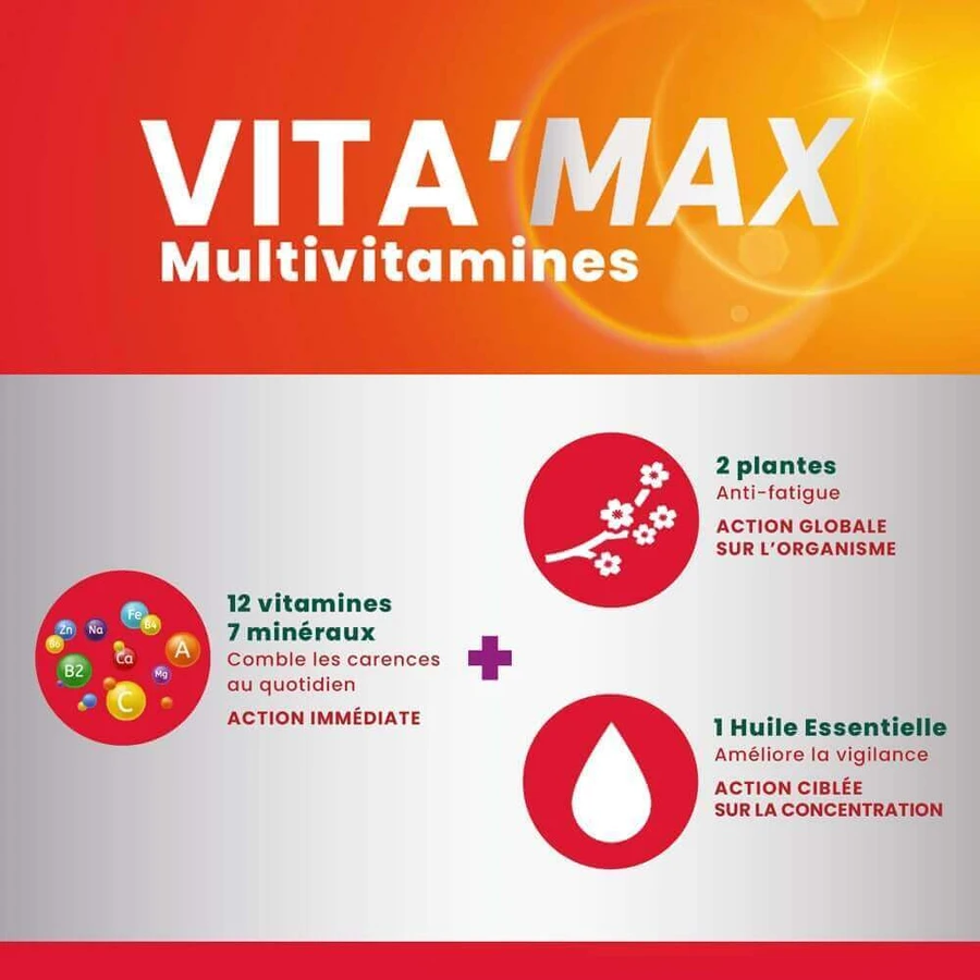 Santarome Vita'max Мультивитамины с 12 лет со вкусом лимона 20 шипучих таблеток: цены и характеристики