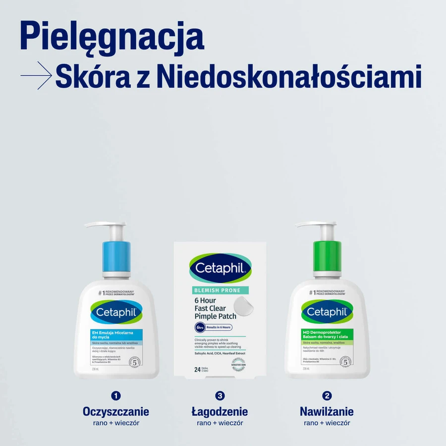 Cetaphil Blemish Prone, Eczema Patch, 24 шт.: цены и характеристики