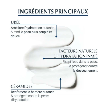 Eucerin UreaRepair Plus Пом'якшувальний крем для сухої шкіри з 5% сечовиною 400 мл: ціни та характеристики