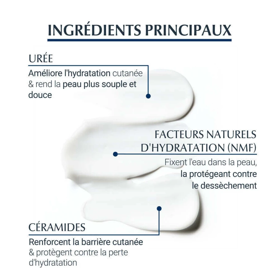 Eucerin UreaRepair Plus Пом'якшувальний крем для сухої шкіри з 5% сечовиною 400 мл: ціни та характеристики