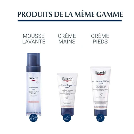 Eucerin UreaRepair Plus Пом'якшувальний крем для сухої шкіри з 5% сечовиною 400 мл: ціни та характеристики
