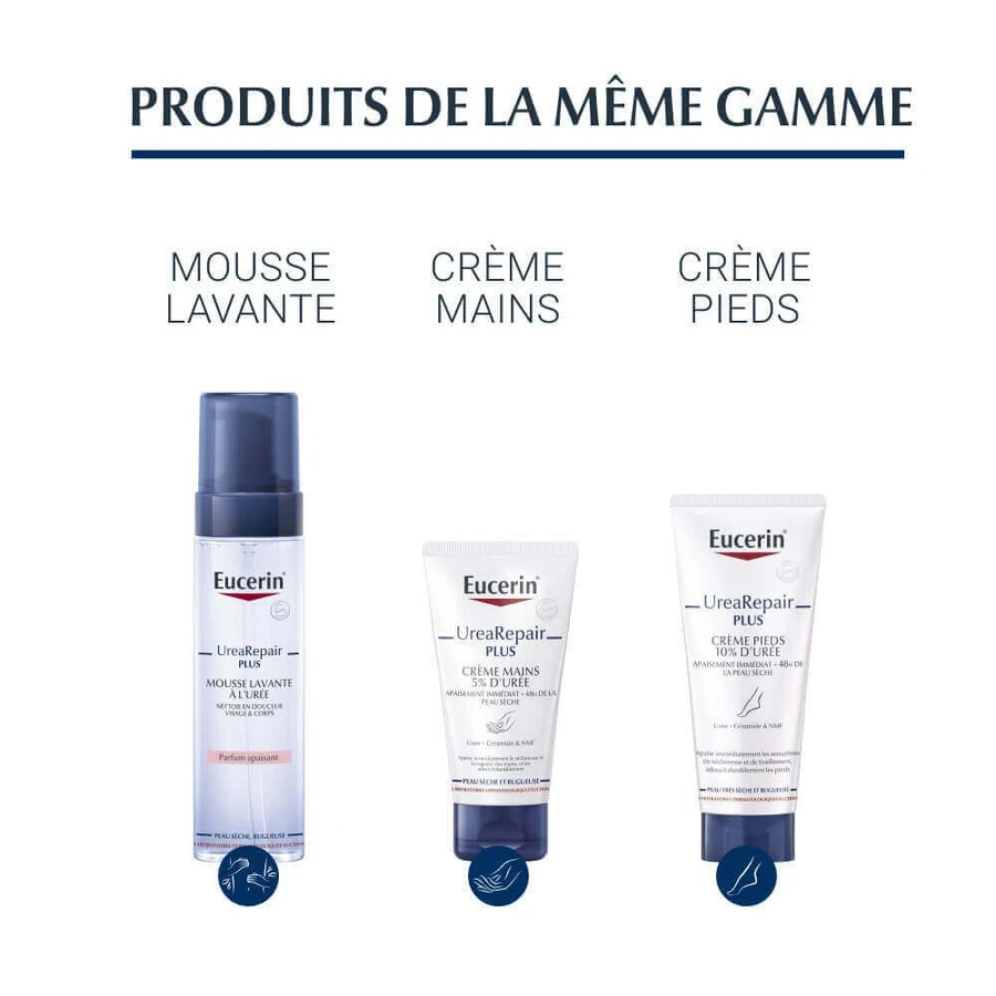Eucerin UreaRepair Plus Пом'якшувальний крем для сухої шкіри з 5% сечовиною 400 мл: ціни та характеристики