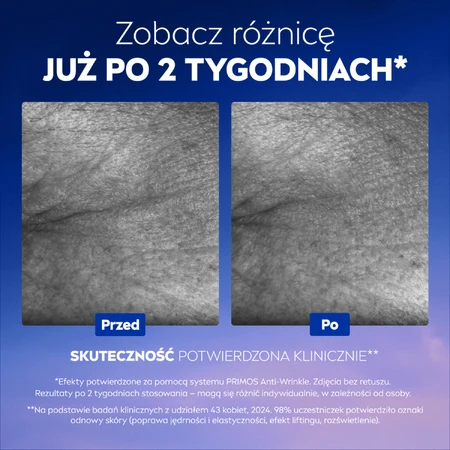 Nivea Cellular Epigenetics, омолоджуюча сироватка, 30 мл: ціни та характеристики