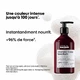 L'Oreal Paris
