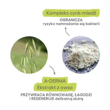 Набір A-Derma Dermalibour+ Cica, регенеруючий крем для подразненої шкіри, з першого дня, 100 мл + гель для очищення подразненої шкіри, 200 мл: ціни та характеристики