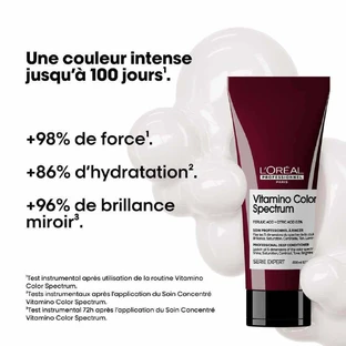 L'Oréal Professionnel Vitamino Color Spectrum Concentrated Fixing Treatment 200 мл