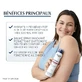 Бальзам-спрей для тіла Eucerin Aquaphor 250мл
