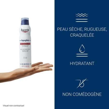 Бальзам-спрей для тіла Eucerin Aquaphor 250мл: ціни та характеристики