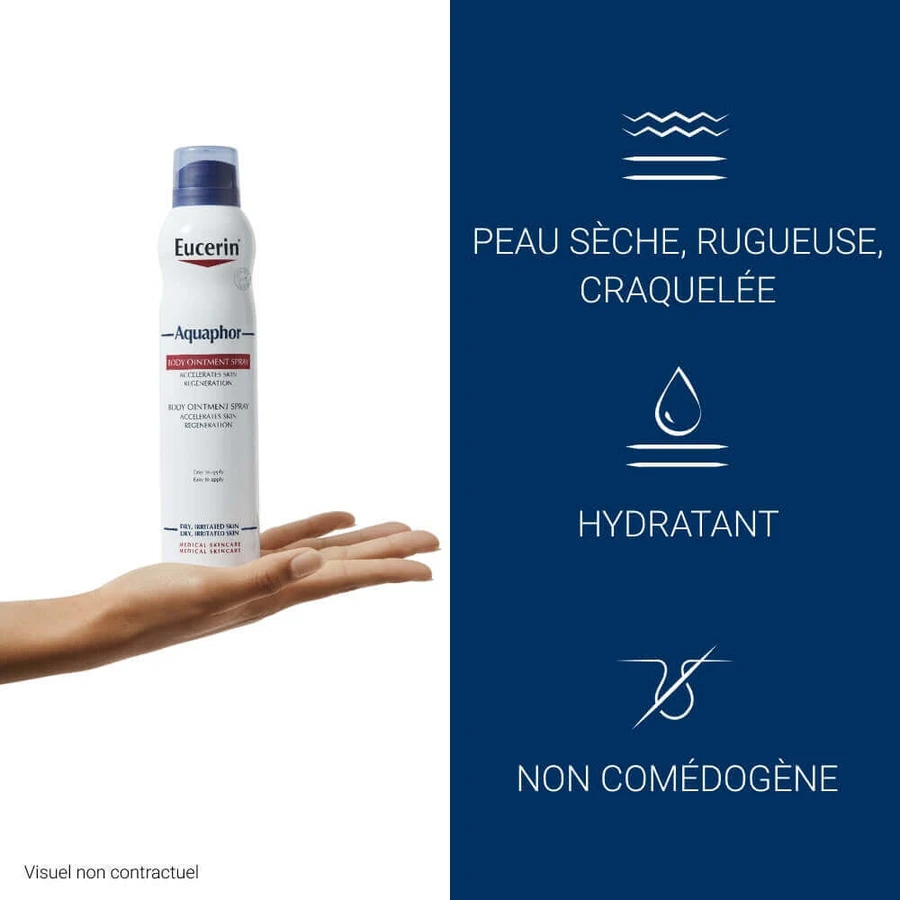 Бальзам-спрей для тіла Eucerin Aquaphor 250мл: ціни та характеристики
