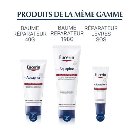 Бальзам-спрей для тіла Eucerin Aquaphor 250мл: ціни та характеристики