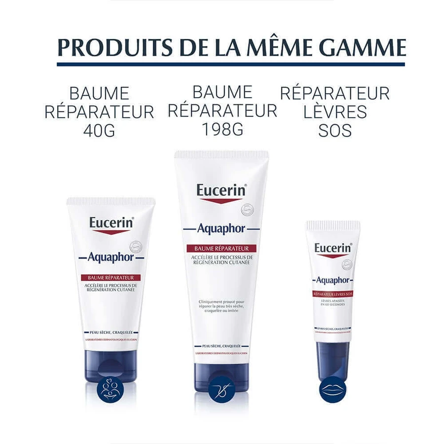 Бальзам-спрей для тіла Eucerin Aquaphor 250мл: ціни та характеристики
