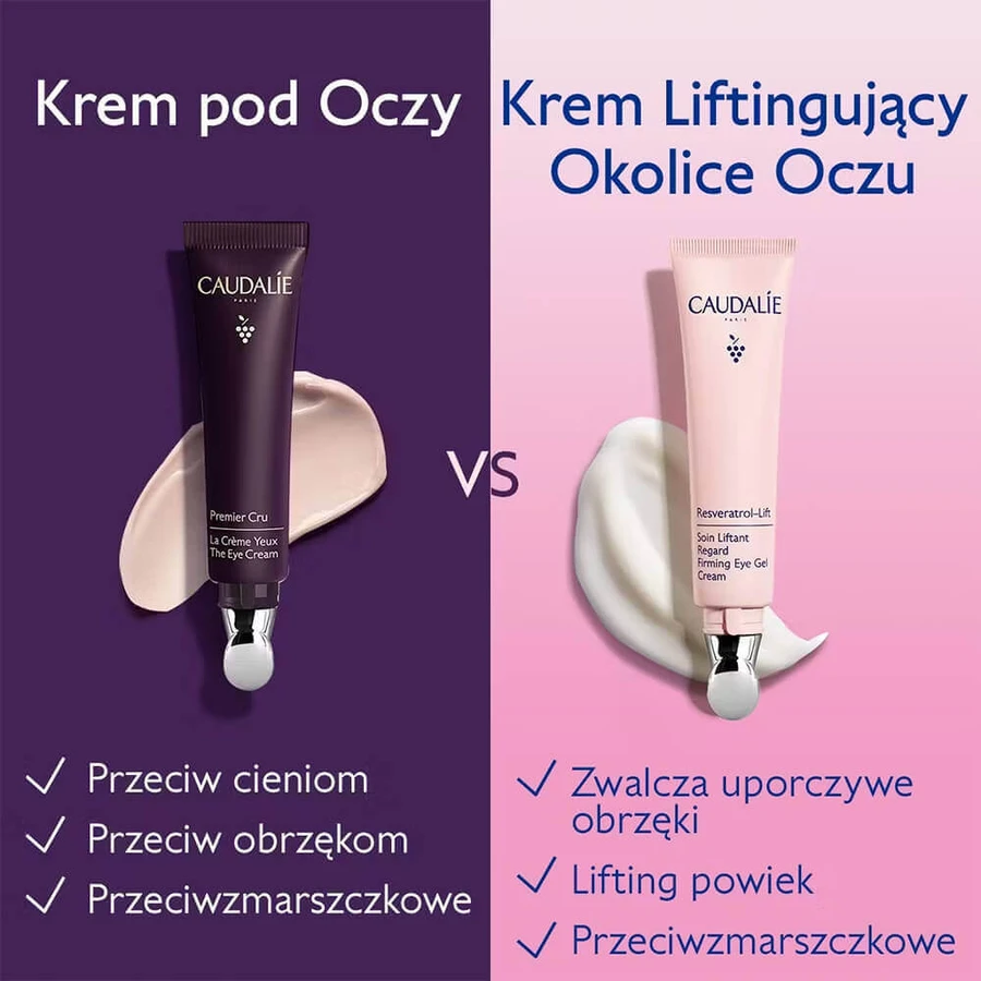 Caudalie Resveratrol-Lift, крем для підтяжки шкіри навколо очей, 15 мл: ціни та характеристики