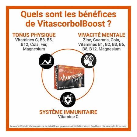 Vitascorbol Boost 20 таблеток: ціни та характеристики
