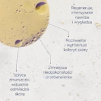 Sensum Mare Algopro, ser regenerant și corector foarte concentrat cu retinal 0,16%, 30 мл: цены и характеристики