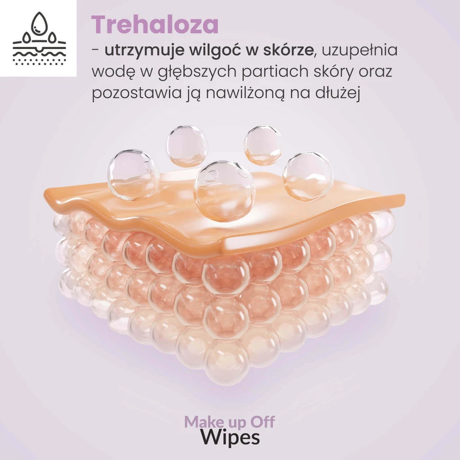 Opharm Make Up Off Wipes, салфетки для снятия макияжа, 32 штуки: цены и характеристики