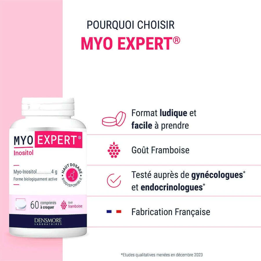 Densmore Gynaecology Инозитол Myo Expert со вкусом малины 60 жевательных таблеток: цены и характеристики