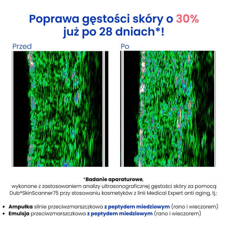 Bandi Medical Expert Anti-Aging, мощная эмульсия против морщин с пептидом меди, 50 мл: цены и характеристики