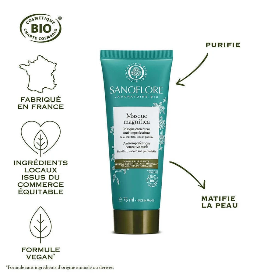 Sanoflore Magnifica Bio Mask All Skin Types 75ml: цены и характеристики