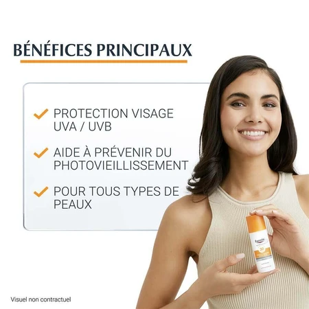 Eucerin Сонцезахисний флюїд проти старіння SPF50 50мл: ціни та характеристики