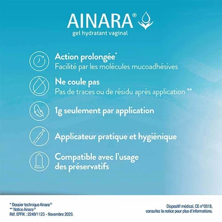 Effik Ainara - Зволожуючий вагінальний гель 30г: ціни та характеристики