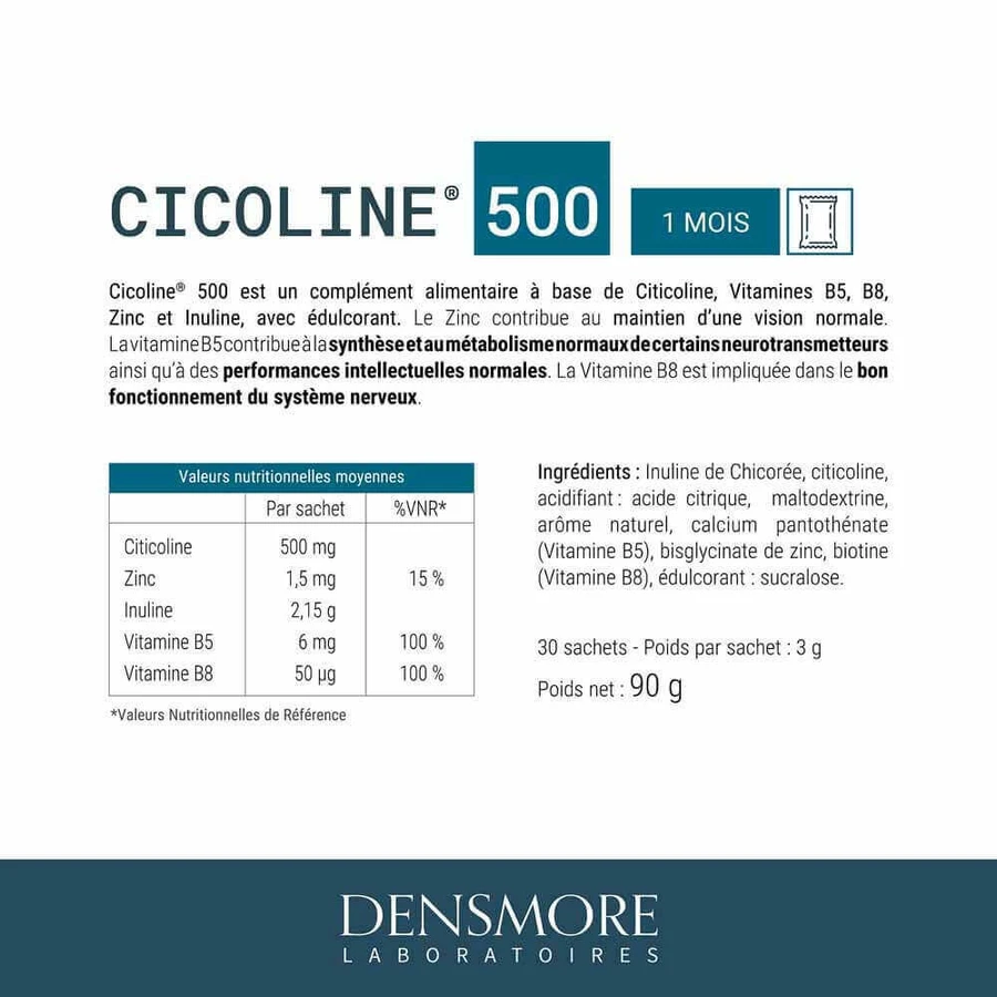 Densmore CICOLINE 500 Maintien de la Vision 30 ПАКЕТІВ: ціни та характеристики