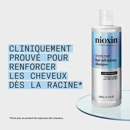 Nioxin Шампунь против выпадения сандаловый 240 мл: цены и характеристики