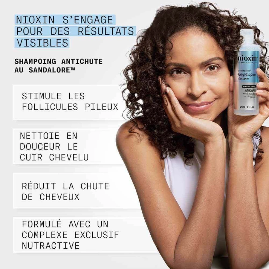 Nioxin Шампунь против выпадения сандаловый 240 мл: цены и характеристики