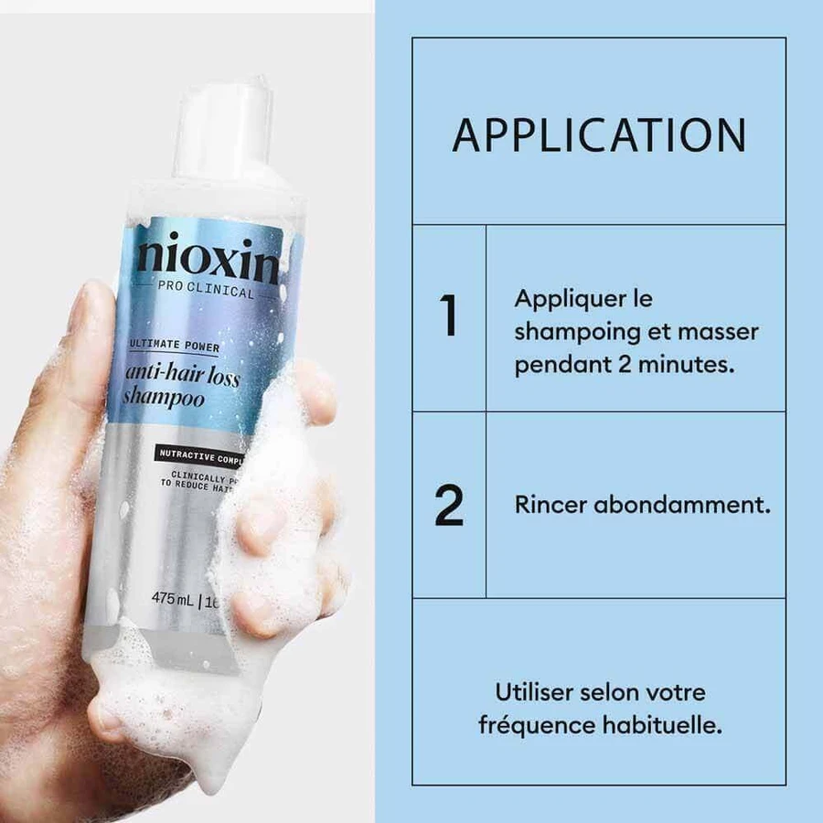 Nioxin Шампунь против выпадения сандаловый 240 мл: цены и характеристики