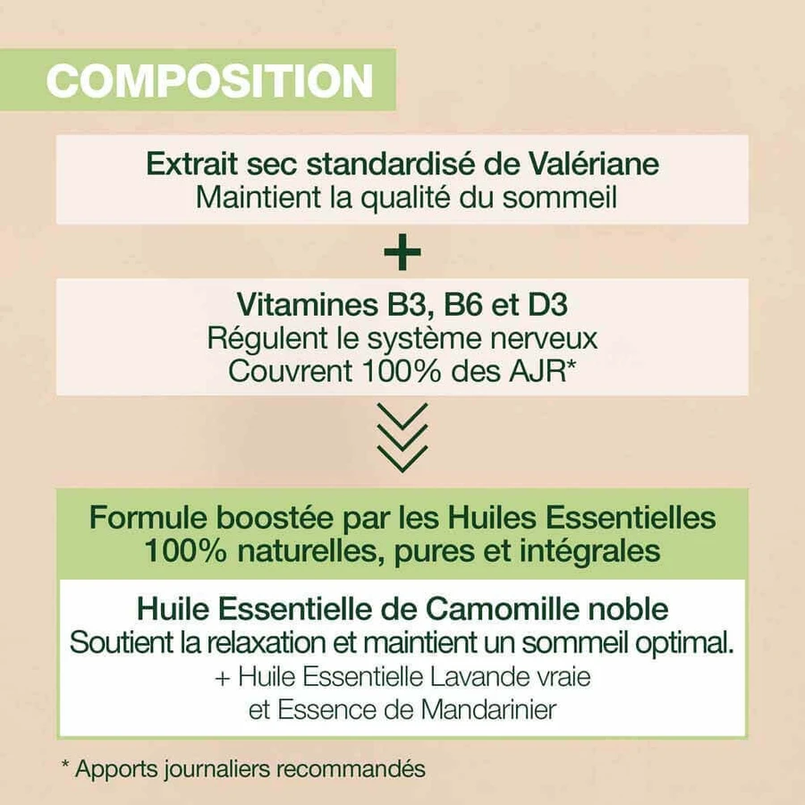 Pranarôm Aromaboost Sleep 60 Caspole: цены и характеристики