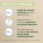 Pranarôm Aromaboost Sleep 60 Caspole: цены и характеристики