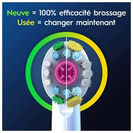 Щетка Oral-B 3D White Advanced с системой CleanMaximiser x3: цены и характеристики