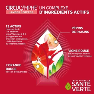 Sante Verte Circulymphe External Light Гель для ног Bio 150 мл
