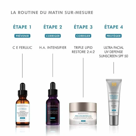 Skinceuticals C E Ferulic Pure Vitamin C Anti-Wrinkle Face Serum 30ml: цены и характеристики