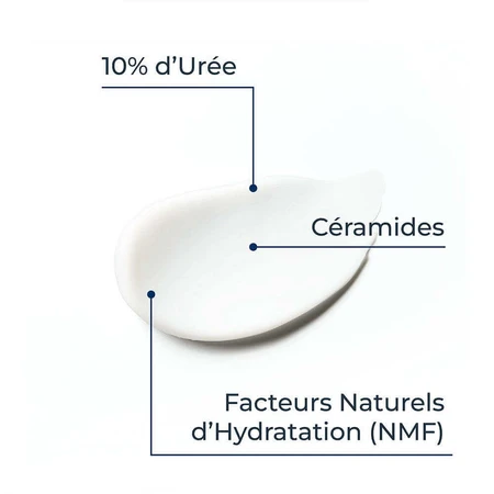 Eucerin UreaRepair Plus Крем для ног для сухой и огрубевшей кожи 100 мл: цены и характеристики