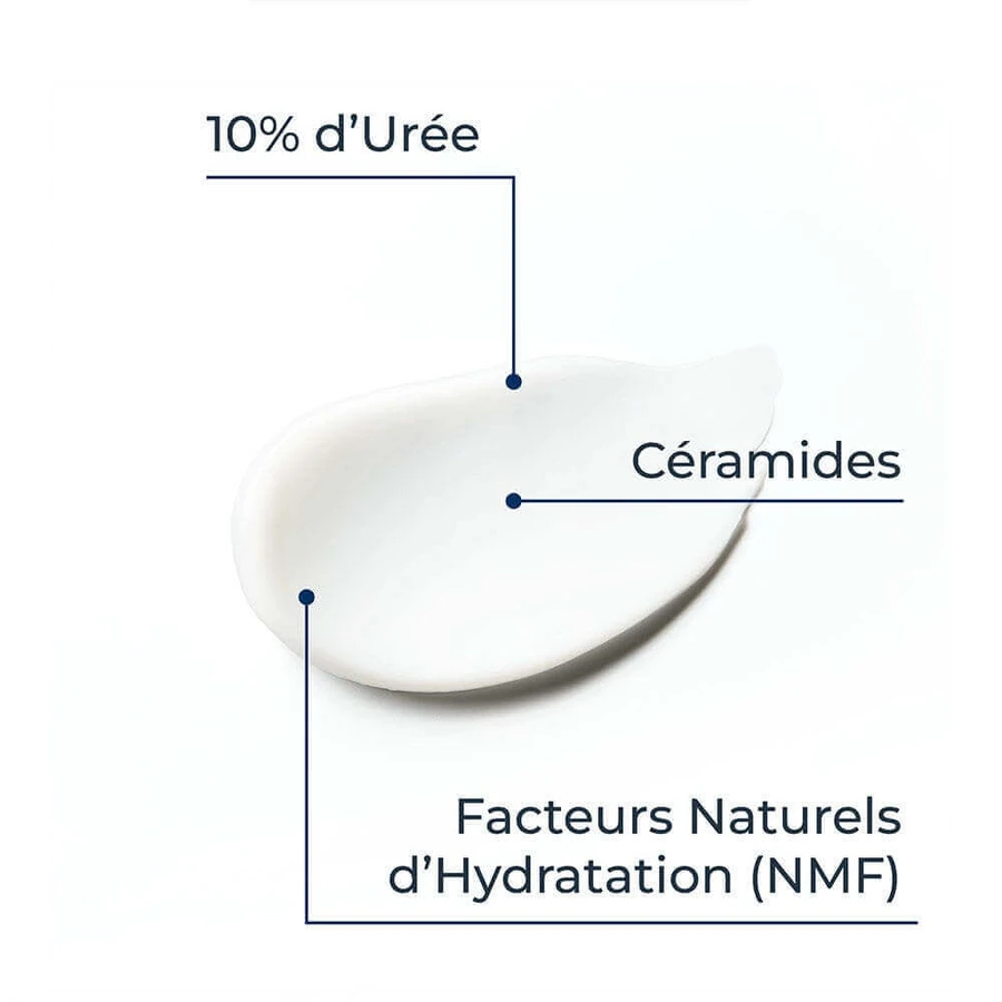 Eucerin UreaRepair Plus Крем для ног для сухой и огрубевшей кожи 100 мл: цены и характеристики