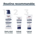 Eucerin UreaRepair Plus Крем для ног для сухой и огрубевшей кожи 100 мл: цены и характеристики