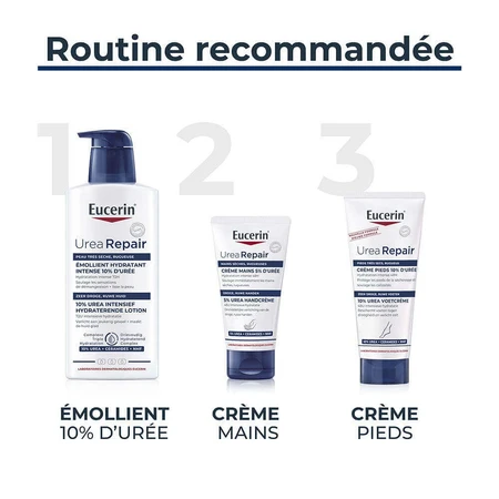 Eucerin UreaRepair Plus Крем для ног для сухой и огрубевшей кожи 100 мл: цены и характеристики