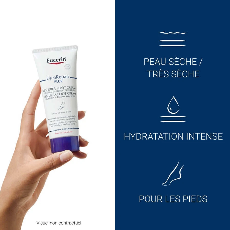 Eucerin UreaRepair Plus Крем для ног для сухой и огрубевшей кожи 100 мл: цены и характеристики